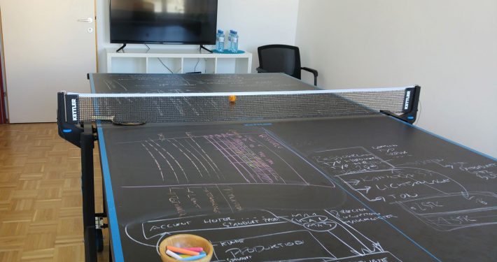 Kreativitätboard