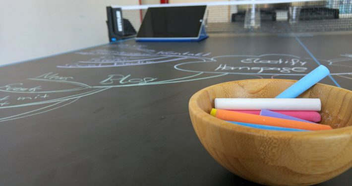 Kreativitätsboard